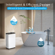 Tehanld 52 Pint Dehumidifier for Large Spaces up to 5000 Sq. Ft., Compressor Moisture Removal, White, LED Display, Timer, Child Lock, Tehanld001