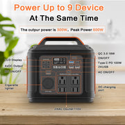 SBAOH Portable Power Station P302, 296Wh Lithium Battery Generator, 300W AC Outlets, 13 Output Ports, Portable Handle, Emergency Flashlight