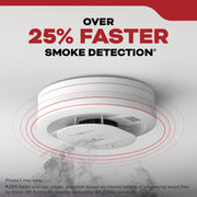 Kidde 20SD10 Photoelectric Smoke Detector Alarm 10-Year Lithium Battery Operated 5-Inch