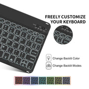 Kenke Case iPad (A16) 11th Generation 11 inch 2025, for iPad 10th Generation 10.9 Inch 2022 with Keyboard, Black
