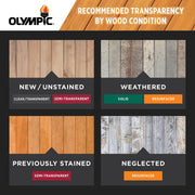 Olympic WaterGuard Exterior Wood Stain and Sealer, Woodland Cedar Transparent, 1 Gallon, 55167-01