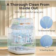 Momcozy Advanced Auto Baby Bottle Washer your new BFF in the fight against
