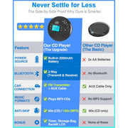 Greadio CD-35 Portable CD Player with Bluetooth 5.1, Built-in FM Transmitter, 2000mAh Rechargeable Battery, Anti-Shock Design, Dual Stereo Speakers, Black