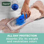 Depend 54196 Fresh Protection Adult Incontinence Underwear for Women, Maximum Absorbency, Small, Blush, 80 Count