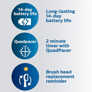 Philips HX6876/21 Sonicare ProtectiveClean 6100 HX6871/49 Whitening Rechargeable Electric Toothbrush, Pastel Pink