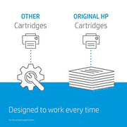 HP 83A (CF283A) Black Original LaserJet Toner Cartridge