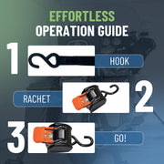 CargoBuckle G3 Retractable Ratchet Tie-Down 2-Pack