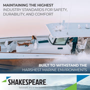 Shakespeare QuickConnect Antenna Mount