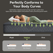 POSMOND 12 inch Cooling Gel Memory Foam Mattress, King