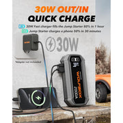 WolfBox 2000A Car Jump Starter Portable Battery Booster Pack 12V Power Bank for Gasoline Engines up to 7L and Diesel Engines up to 6L, Silver, W58L