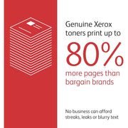 Xerox 106R03527 VersaLink C400/C405 Magenta Extra High Capacity Toner Cartridge