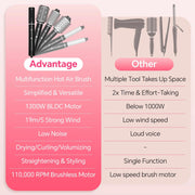 Nicebay Hair Dryer Brush with Diffuser with 110000RPM Brushless Motor Hot Air Styler 1300W