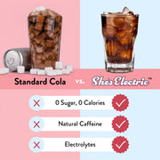 Legendairy Milk Shes Electric Cola Energy Drink Mix, Sugar-Free, Calorie-Free, Natural Green Tea Caffeine, Vitamins B6 & B12, Electrolytes, Vintage Cola Flavor, 3.6 oz, 10510