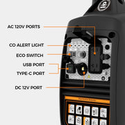 Efurden 2500-Watt Portable Inverter Generator Gas Powered, EPA Compliant, Parallel Capability