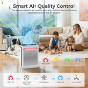 ALROCKET Air Purifier for Large Room, 2680 Ft Coverage, Washable and HEPA Filters, PM2.5 Air Quality Monitor, 5 Fan Speeds, Essential Oil Diffuser, White, DH-JH023