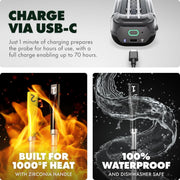 CHEF iQ iQ Sense Smart Wireless Meat Thermometer with 5 Sensors, 2 Ultra-Thin Probes, WiFi Unlimited Range, Heat Safe to 1000F, Smart Hub Included, CQ60-2C-Z1-E