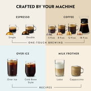 De'Longhi Nespresso Vertuo Up Coffee and Espresso Maker with Aeroccino Milk Frother, White, ENV200WAE