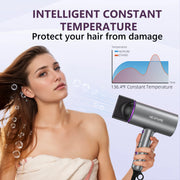NEXPURE RCY-7004 2000W Professional Ionic Hair Dryer - Purple