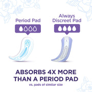 Always Discreet Incontinence Pads, Moderate, Regular Length, 108 ea