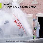 Syvio PS22 Cordless Snow Shovel, 24V, 12 Inch