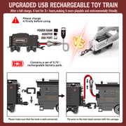BUBUQE Kids Metal Alloy Christmas Train Toys Steam Locomotive