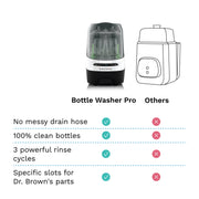 Baby Brezza Bottle Washer Pro, Automatic Baby Bottle Washer Sterilizer and Dryer with 6 Cleaning Modes, Black, 95004563