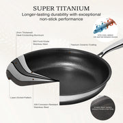 Kitexpert Nonstick Frying Pans Set, 6 Pcs, Titanium Ceramic Coating, Star-Textured Interior, Oven Safe to 450F, Dishwasher Safe, All Cooktops Compatible