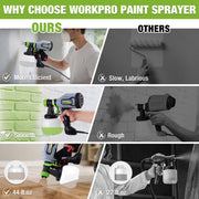 WORKPRO Paint Sprayer, 600W HVLP Spray Gun with 4 Nozzles, 3 Adjustable Spray Patterns, 44 Fl. Oz Container, Adjustable Flow Control, W125367AW