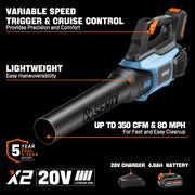 Senix Tool Cordless Leaf Blower, 20 Volt Max, Brushless Motor, Variable Speed with Cruise Control, Lightweight, 350 CFM, 80 MPH, 4.0 Ah Battery and Charger Included, BLAX2-M
