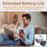 JVC Nearphones Open-Ear True Wireless Earbuds, Bluetooth 5.3, 24H Playback, IPX4 Water Resistant, Built-In Mic, Black, HANP1TB