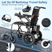 SACVON YHWL-001 Foldable Electric Wheelchair for Seniors, All Terrain Motorized Wheelchair for Seniors with Detachable Battery