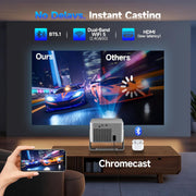 Magcubic Mini Projector, Smart Portable with 4K Support, Built-In TV Stick, 900 ANSI Lumens, Auto Focus, Obstacle Avoidance, Voice Control, Dual 15W Dolby Audio Speakers, HY350GT
