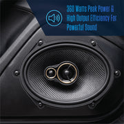 Jensen 3-Way Aramid Fiber Coaxial Car Speakers, 5x7 and 6x8 Inch, 720W Peak Power, 120W RMS, Black, Pair, WJS68R
