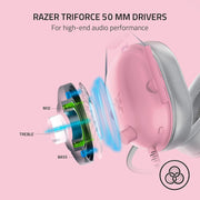 Razer BlackShark V2 X Wired Over-Ear Gaming Headset, TriForce 50mm Drivers, 7.1 Surround Sound, HyperClear Cardioid Mic, Memory Foam Cushions, White