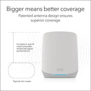 NETGEAR Orbi 660 Series AX3800 Tri-Band Mesh Wi-Fi 6 System, Whole Home Coverage Up to 6,600 Sq. Ft., 3-Pack, White, RBK663-100NAS
