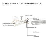 Realtree 7 Piece Angler's Collection Fishing Kit with Stainless Steel Bait Knife, Pistol-Grip Aluminum Plier, Digital Fish Scale, Blue