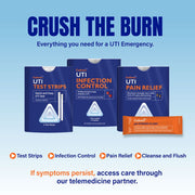 Cadence OTC 4-in-1 Urinary Tract Infection Emergency Relief Kit with Test Strips, Maximum Strength Pain Relief, Infection Control Tablets, pH Power Flush