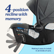 Graco GoMax Baseless Infant Car Seat with Insta-Install Rigid LATCH, Rear Facing, PureProtect Fabrics, Silent Shade Canopy, Lightweight