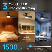 Consciot 30-Inch Flush Mount Ceiling Fan with Dimmable 3-Color LED Light, Remote Control, 6 Speeds, Reversible Quiet DC Motor, Black, CL17004-B-WM