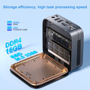 NIPOGI Mini Desktop Computer, Intel 12th Gen N150 Processor, 16GB DDR4 RAM, 512GB SSD, Dual 4K Display Support, Windows 11 Pro, Black E1