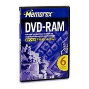 DVD-RAM Media