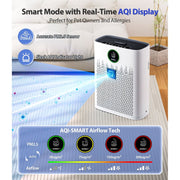 Aeitto HAP603 Air Purifier, Large Room Coverage 2400 Sq Ft, True HEPA Filter, Smart Mode
