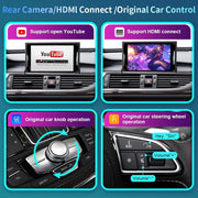 Road Top Wireless Carplay Android Auto Retrofit Multimedia Kit for Audi A6 A7 MMI 3G Radio 2012-2016
