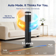 SHOUFTW 36 Inch Tower Fan, Bladeless, Oscillating 64, 5 Speeds, 4 Modes, Remote Control, Quiet Operation, Black, TS-35IN