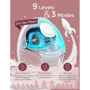 Momcozy Mobile Style M6 Double Electric Breast Pump, Hands-Free, DoubleFit Flange, Red, Pack of 2