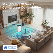 HBN Max 80 Pint Smart Dehumidifier, 4500 Sq.ft Coverage, 1.71 Gallon Water Tank, Energy Efficient, White, FDD25-5259