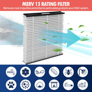 BETTFILTER 2 Pack 513 Air Filter, MERV 13 High-Efficiency Synthetic Fiber, 31x28x4 in, Compatible with AprilAire Whole House Air Purifiers 1510 and 2516