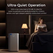 Ukoke Portable Dehumidifier, 34-Pint Capacity, Energy Star Most Efficient 2025, Ultra Quiet Operation, Auto Shut-Off, 1750 Sq. Ft Coverage, UDH0125