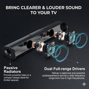 Jierben Sound Bar for TV, 50W, DSP Fusion Technology, 3D Surround Sound, Bluetooth 5.4, HDMI ARC, Dual Subwoofers, Wall Mountable, Black, SP03