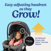 Graco GoMax Baseless Infant Car Seat with Insta-Install Rigid LATCH, Rear Facing, PureProtect Fabrics, Silent Shade Canopy, Lightweight